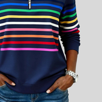 Prismette | Jersey Rayas de Colores con Media Cremallera