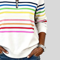 Prismette | Jersey Rayas de Colores con Media Cremallera