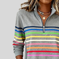 Prismette | Jersey Rayas de Colores con Media Cremallera