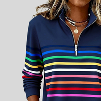 Prismette | Jersey Rayas de Colores con Media Cremallera